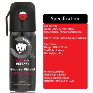 Women Safety Protection